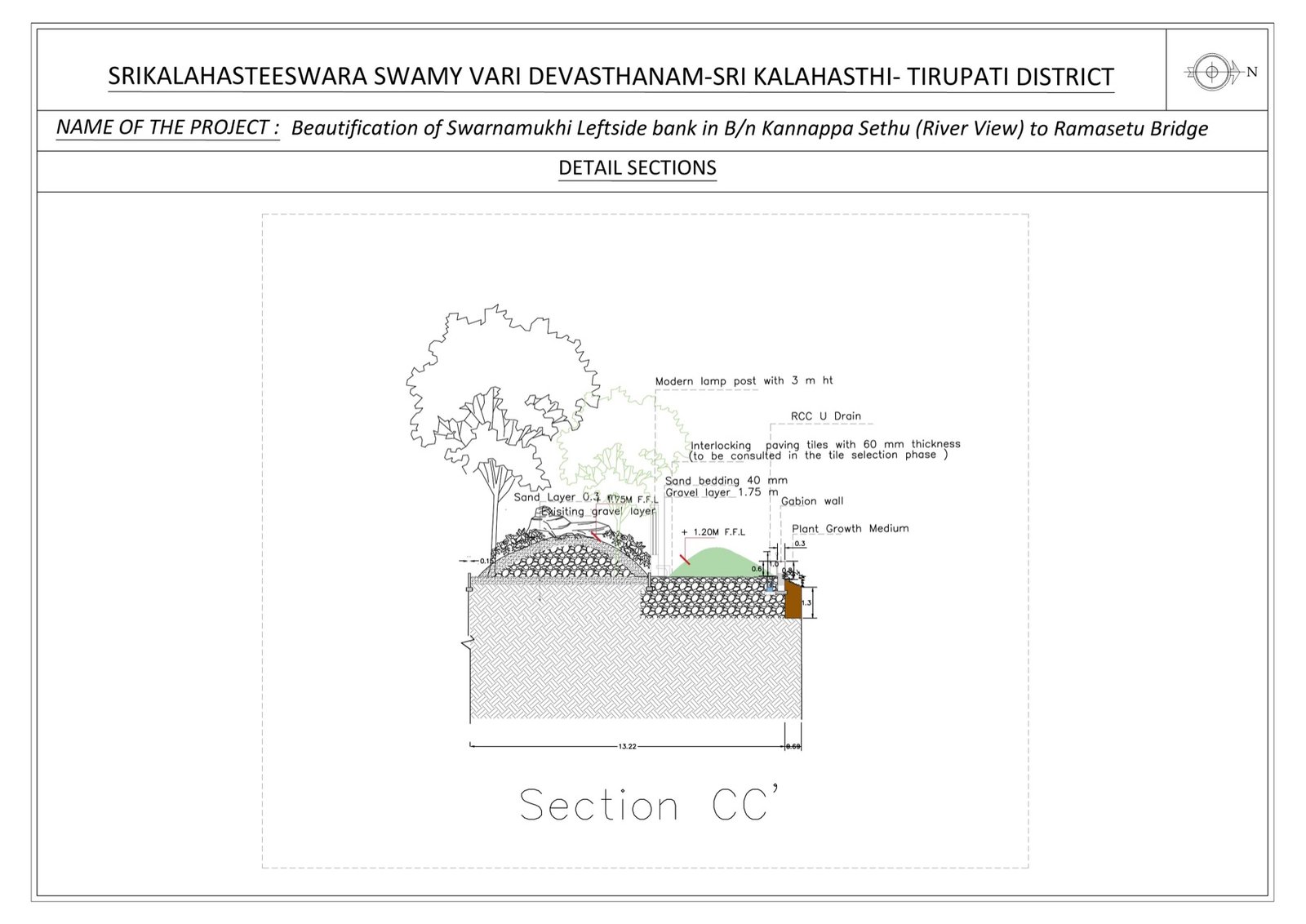 Detailed landscape section CC through the embankment